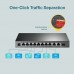 TP-Link 10-Port Gigabit Desktop Switch with 8-Port PoE+
