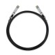 Cables and Wires 