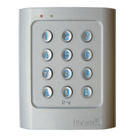 CDVI DGA Keypad