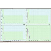 GTE KMG VD 2005 Evaluation Software 