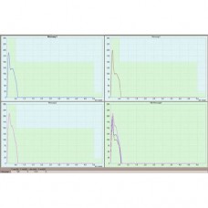 GTE KMG VD 2005 Evaluation Software 