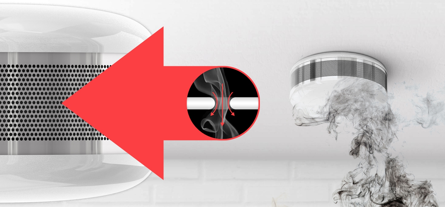 Fibaro Smoke Sensor - smoke detection