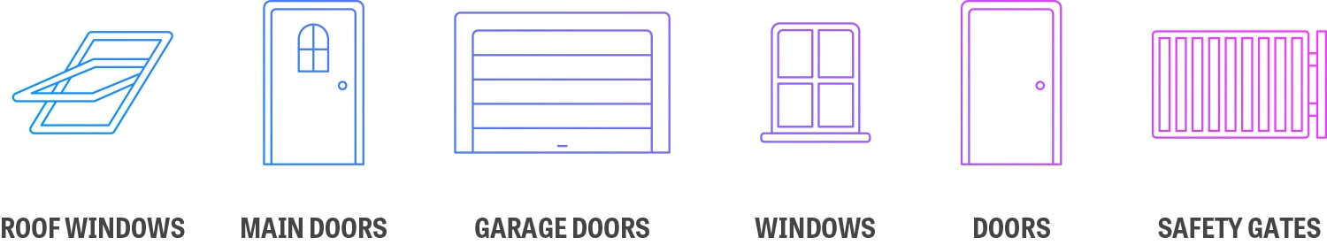 Fibaro Window and Door Sensor Applications