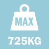 Max Gate Weight: 725 kg, 